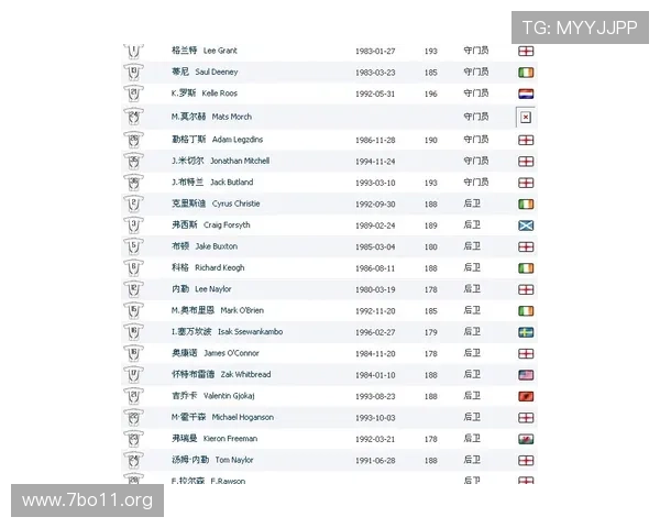 全面报道：Derby County 24／7最新动态与赛事分析